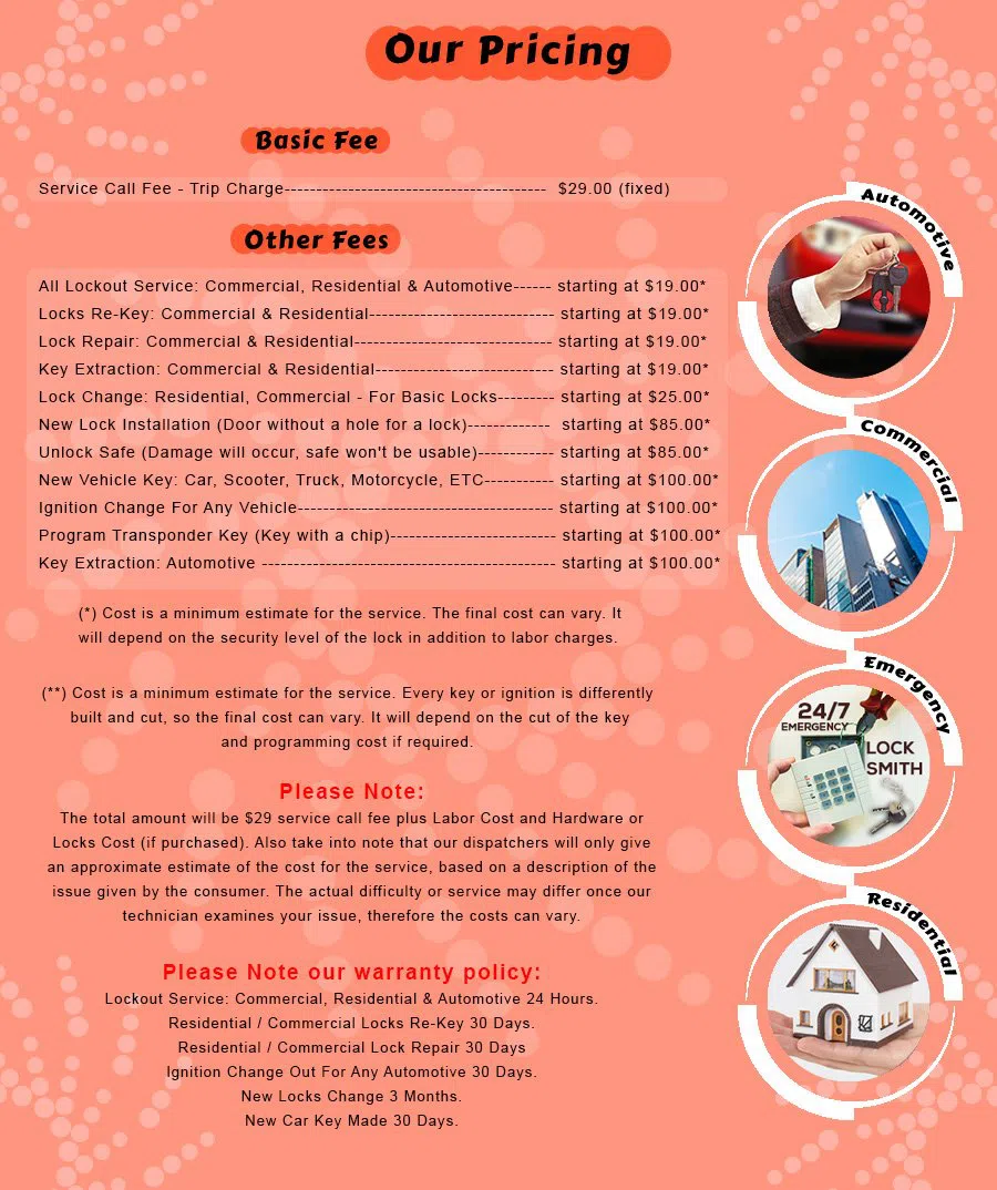 Clawson MI Locksmith Store Clawson, MI 248-697-2718